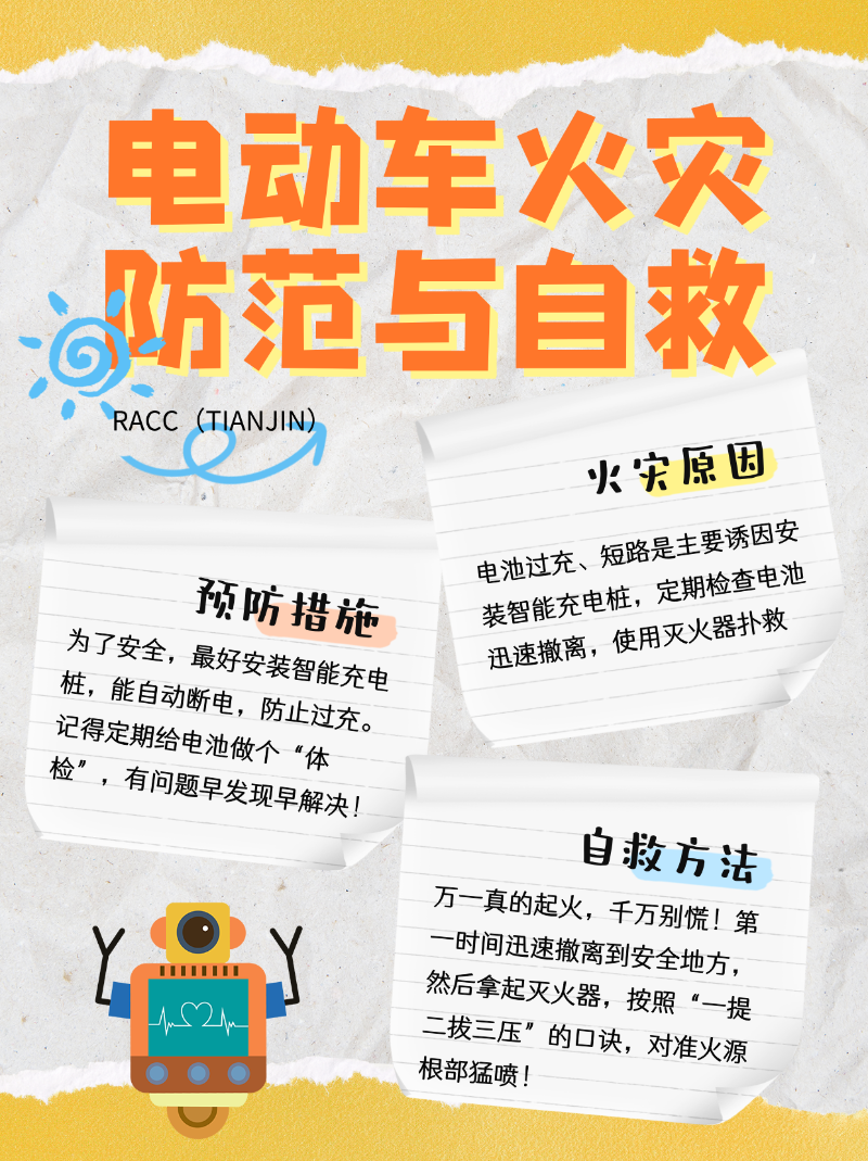 电动车火灾防护与自救